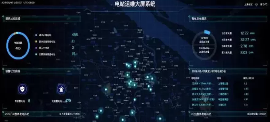 Primera exposición PV en China, 2020