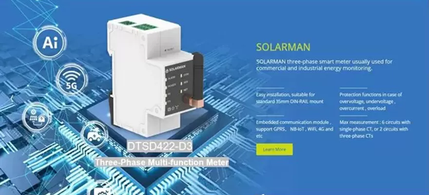 ¿Qué tan potente es el medidor de energía inteligente de tres fases SOLARMAN?