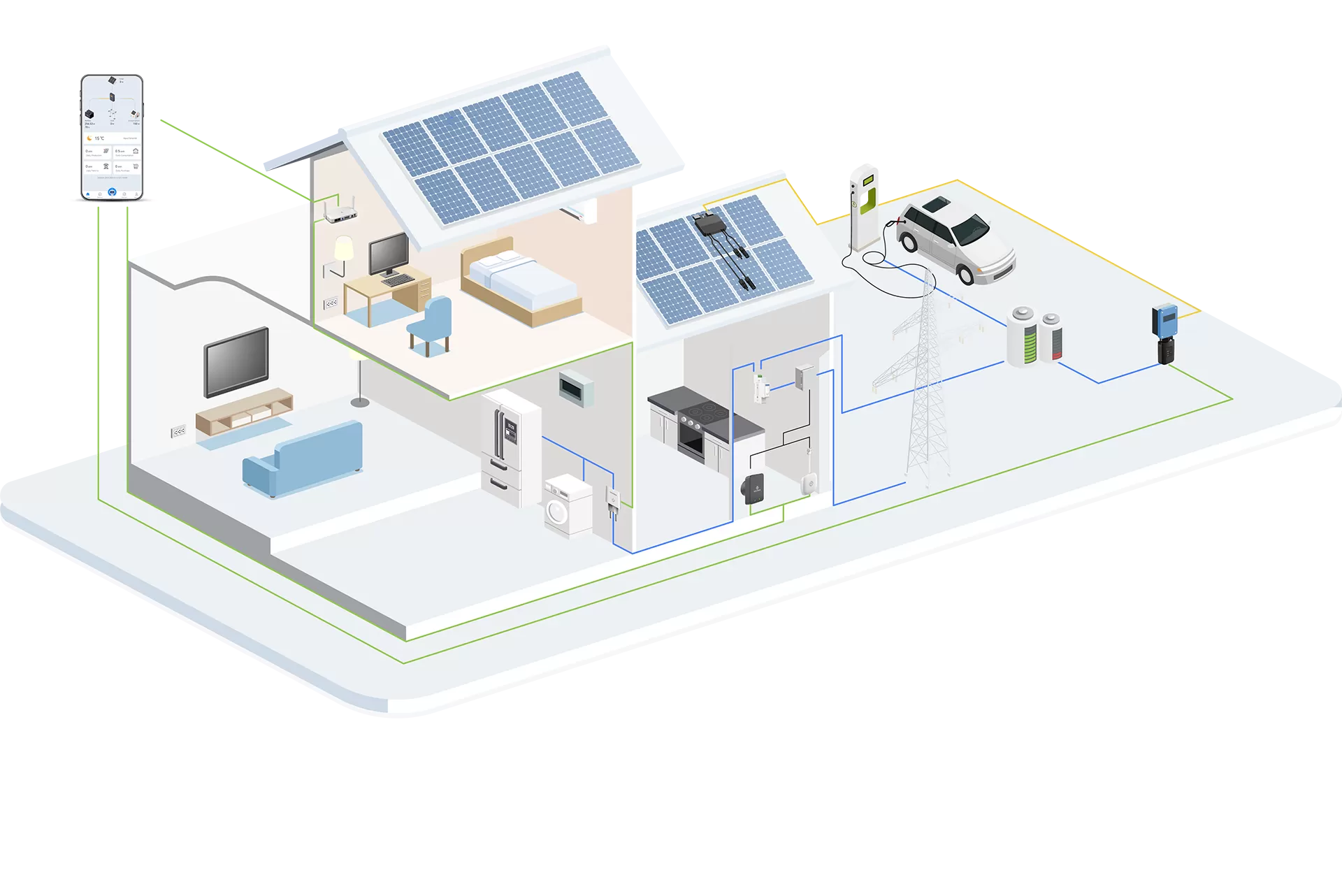 Valorar la energía del hogar para una vida armoniosa.