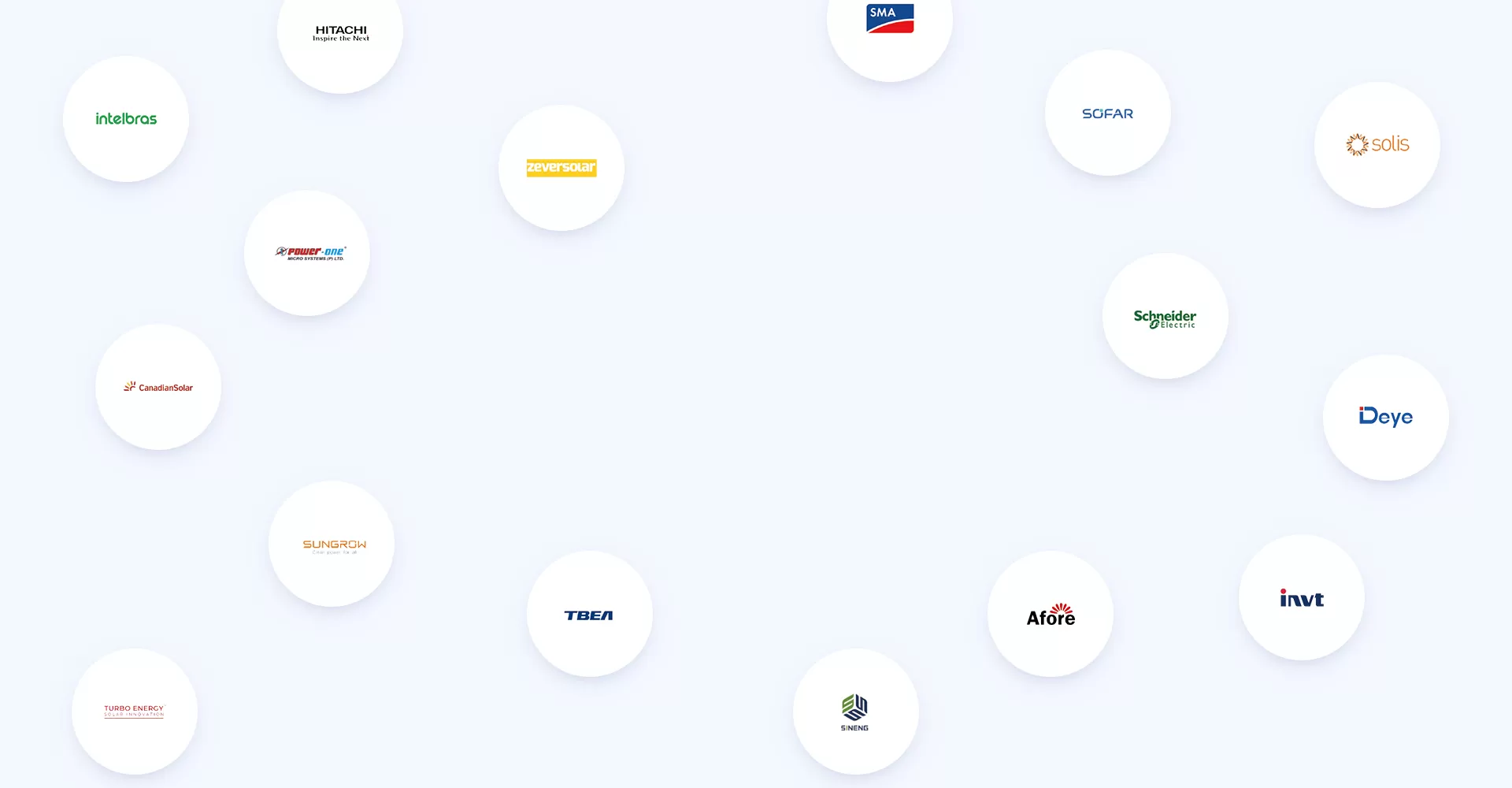 Compatibilidad sin fisuras con el fabricante del dispositivo