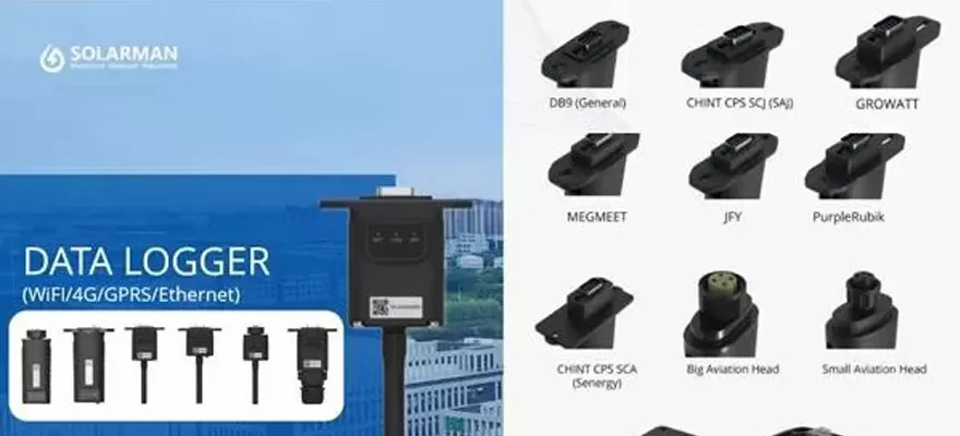 Solar Logger: Monitoreo inteligente de la energía solar