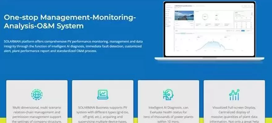 Sistema de monitoreo solar: la tecnología inteligente ayuda al desarrollo de energía renovable