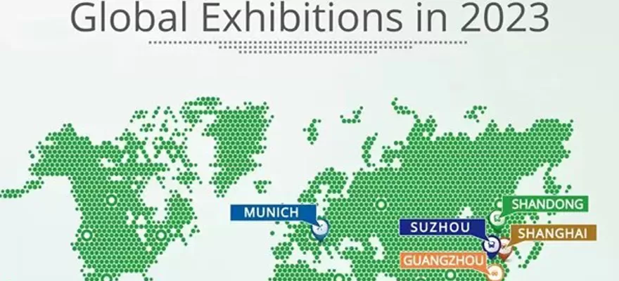 SOLARMAN Global Exposiciones en 2023