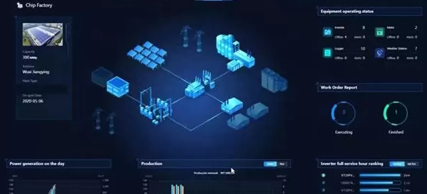 ¿Cuáles son los escenarios de uso para el monitoreo de energía solar fotovoltaica?